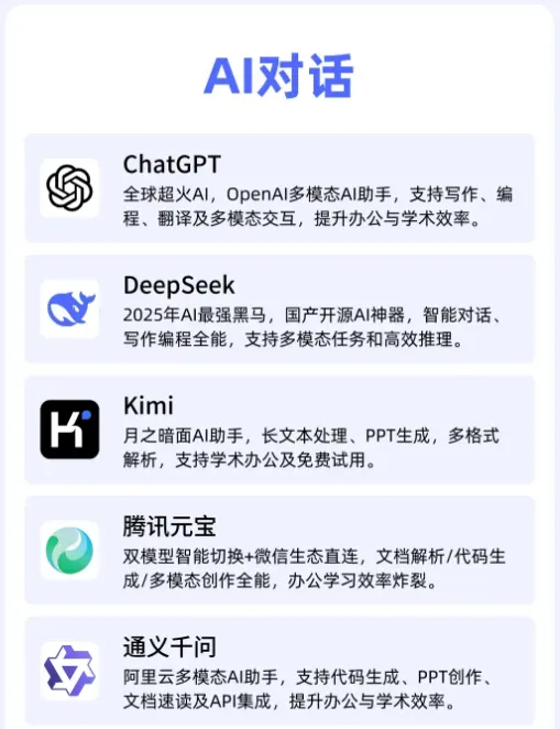 图片[3]-快收藏！2025AI爆款工具合集，办公、写作、绘画、剪辑…效率拉满！-星链科技社-全网AI产品推广返佣与创业资源支持平台