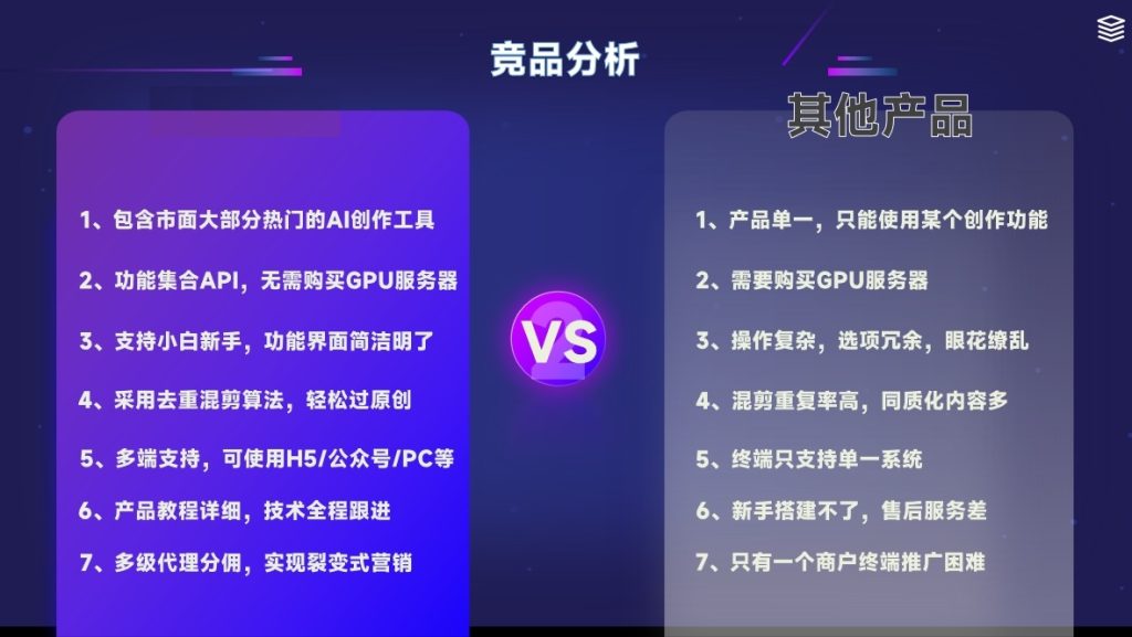图片[2]-全域AIGC短视频矩阵爆店码系统-星链科技社-全网AI获客工具聚合与项目资源支持平台
