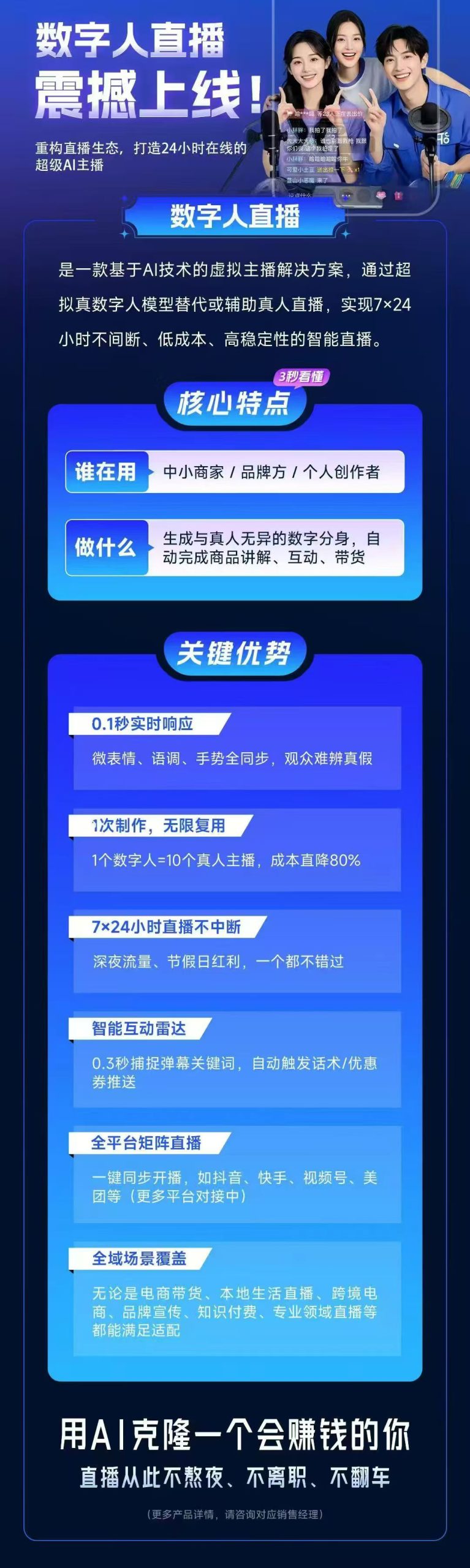 图片[1]-AI数字人无人直播系统无限算力-星链科技社-全网AI产品推广返佣与创业资源支持平台