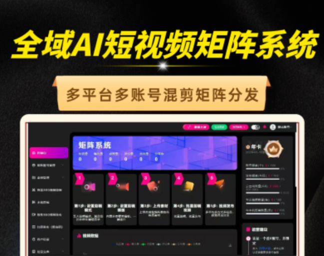 全域AI短视频矩阵系统+定制化流量陪跑服务-星链科技社-全网AI获客工具聚合与项目资源支持平台