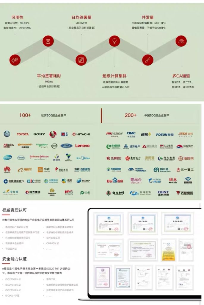 图片[6]-e签宝电子合同服务-星链科技社-全网AI获客工具聚合与项目资源支持平台