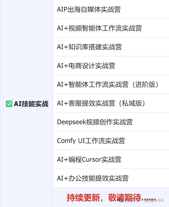 图片[10]-【一文读懂】关于星智AI联盟平台的一切：价值、玩法与成员权益！（也可以称为AIOPC界的蜜雪冰城）-星智AI联盟-AI变现实战平台
