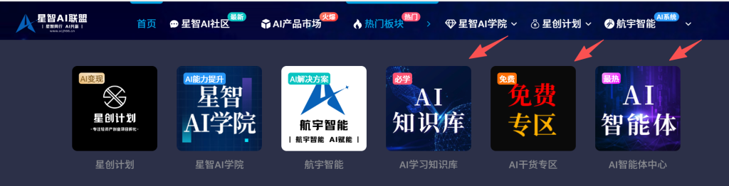 图片[13]-【一文读懂】关于星智AI联盟平台的一切：价值、玩法与成员权益！（也可以称为AIOPC界的蜜雪冰城）-星智AI联盟-AI变现实战平台