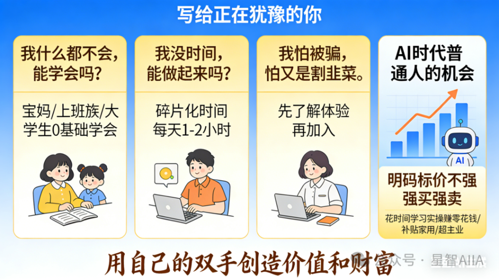 图片[18]-【一文读懂】关于星智AI联盟平台的一切：价值、玩法与成员权益！（也可以称为AIOPC界的蜜雪冰城）-星智AI联盟-AI变现实战平台