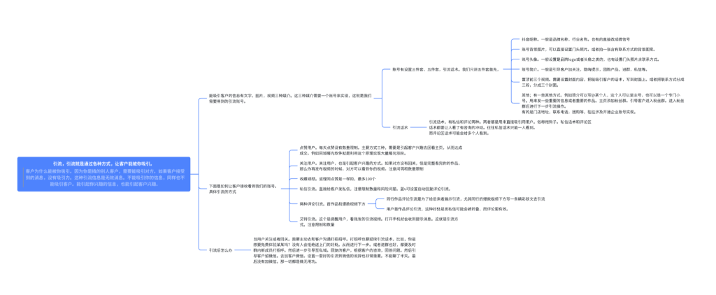 图片[3]-全域截流曝光引流打粉思路讲解-星链科技社-全网AI产品推广返佣与创业资源支持平台