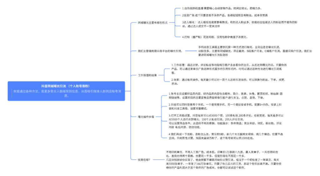 图片[5]-全域截流曝光引流打粉思路讲解-星链科技社-全网AI产品推广返佣与创业资源支持平台