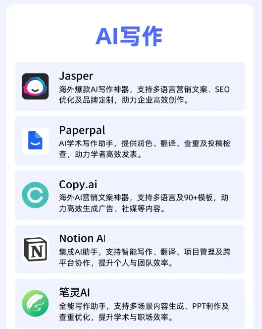 图片[4]-快收藏！2025AI爆款工具合集，办公、写作、绘画、剪辑…效率拉满！-星链科技社-全网AI产品推广返佣与创业资源支持平台