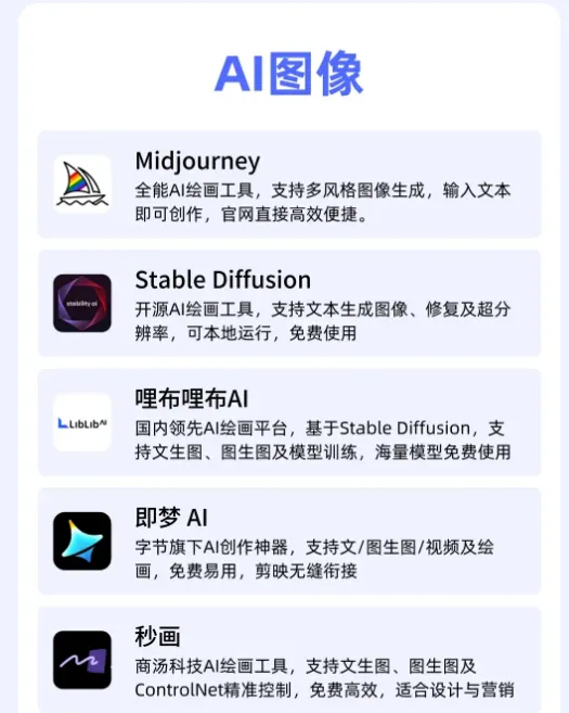 图片[5]-快收藏！2025AI爆款工具合集，办公、写作、绘画、剪辑…效率拉满！-星链科技社-全网AI产品推广返佣与创业资源支持平台