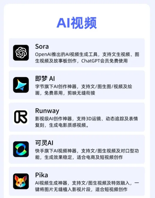 图片[6]-快收藏！2025AI爆款工具合集，办公、写作、绘画、剪辑…效率拉满！-星链科技社-全网AI产品推广返佣与创业资源支持平台