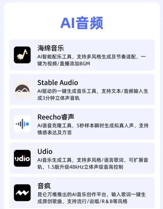 图片[7]-快收藏！2025AI爆款工具合集，办公、写作、绘画、剪辑…效率拉满！-星链科技社-全网AI产品推广返佣与创业资源支持平台