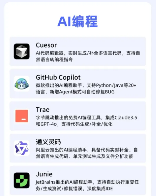 图片[9]-快收藏！2025AI爆款工具合集，办公、写作、绘画、剪辑…效率拉满！-星链科技社-全网AI产品推广返佣与创业资源支持平台
