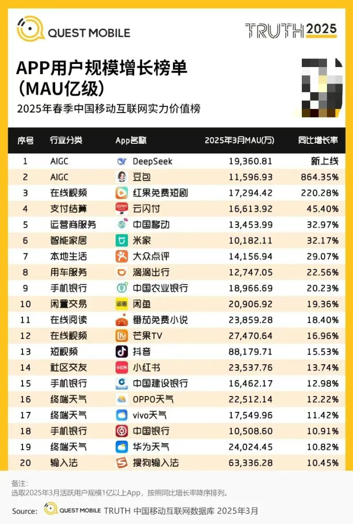 图片[3]-小红书盯上闲鱼财路-星链科技社-全网AI产品推广返佣与创业资源支持平台