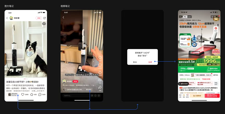 图片[6]-小红书盯上闲鱼财路-星链科技社-全网AI产品推广返佣与创业资源支持平台