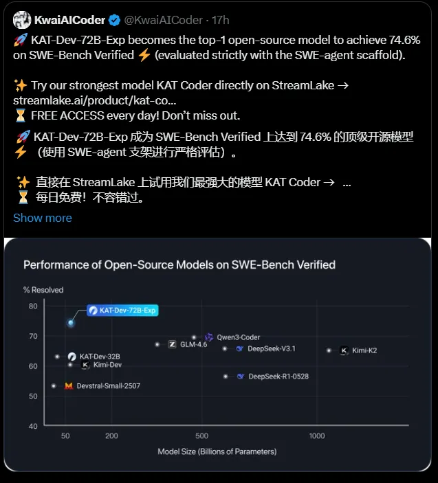 快手72B代码模型开源登顶,KAT-Dev横扫SWE-Bench,国产AI编程再掀热潮-星链科技社-全网AI获客工具聚合与项目资源支持平台