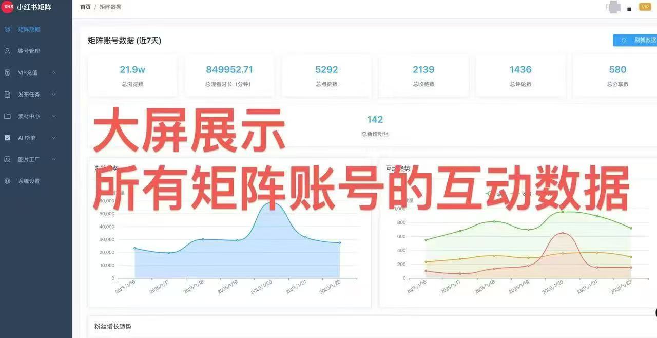 图片[2]-小红书ai自热矩阵克隆分发管理系统-星链科技社-全网AI产品推广返佣与创业资源支持平台
