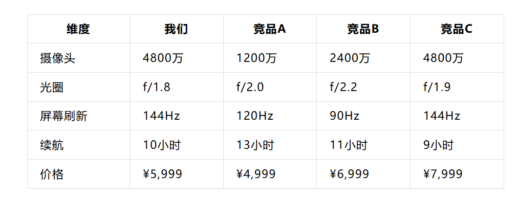图片[7]-GEO优化万字长文，如何让AI相信你-星链科技社-全网AI产品推广返佣与创业资源支持平台