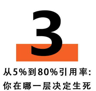 图片[4]-GEO优化万字长文，如何让AI相信你-星链科技社-全网AI产品推广返佣与创业资源支持平台