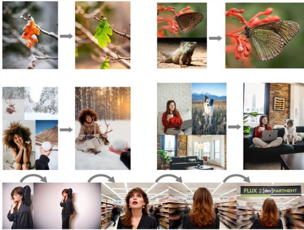 FLUX.2开源发布；腾讯混元3D创作引擎上线国际站；百度新设立两个大模型研发部门-星链科技社-全网AI产品推广返佣与创业资源支持平台