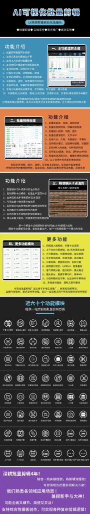 图片[1]-短视频爆款制造机：AI短视频批量剪辑软件，一天剪辑1000条爆款短视频！-星智AI联盟-AI变现实战平台