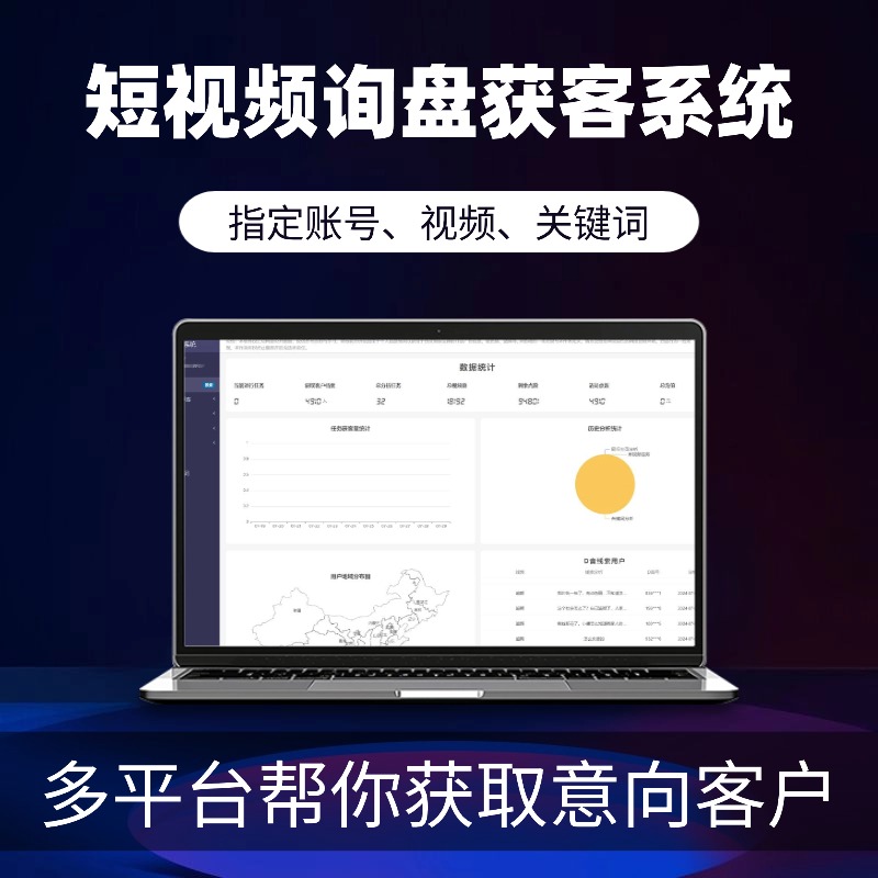 短视频询盘获客系统-星链科技社-全网AI产品推广返佣与创业资源支持平台
