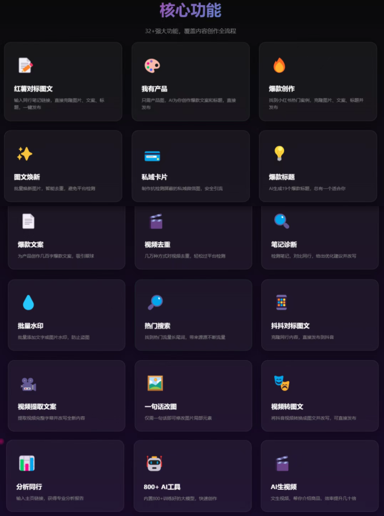 图片[2]-哇塞！恭喜你发现了这个超级强大的AI赋能自媒体创作工具，小红书AI一键追爆起号神器！小眼睛轻松1w+！-星链科技社-全网AI产品推广返佣与创业资源支持平台