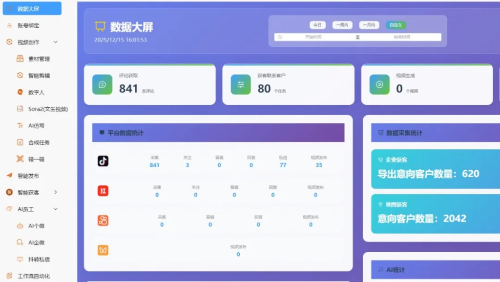 图片[1]-AIGC全域自动化获客营销系统，AI超级员工24小时自动化，多平台多账号聚合管理一站式解决方案！超级吊！-星链科技社-全网AI产品推广返佣与创业资源支持平台