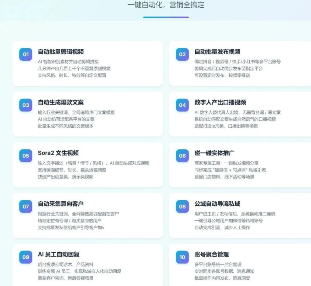 图片[2]-AIGC全域自动化获客营销系统，AI超级员工24小时自动化，多平台多账号聚合管理一站式解决方案！超级吊！-星链科技社-全网AI产品推广返佣与创业资源支持平台