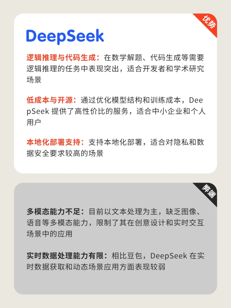 图片[5]-Deepseek、豆包、Kimi、文心一言，哪个好用？哪个傻？-星链科技社-全网AI产品推广返佣与创业资源支持平台