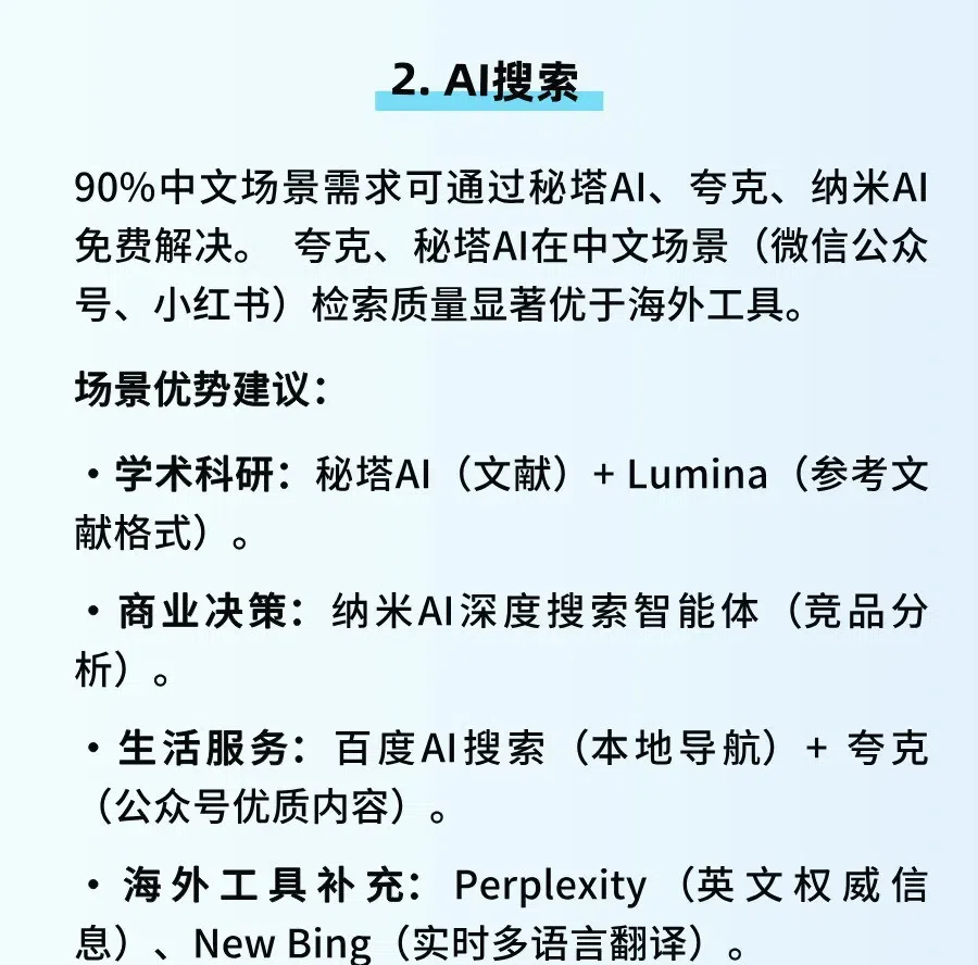 图片[4]-2025AI工具应用合集！-星智AI联盟-全网AI产品推广返佣与创业资源支持平台