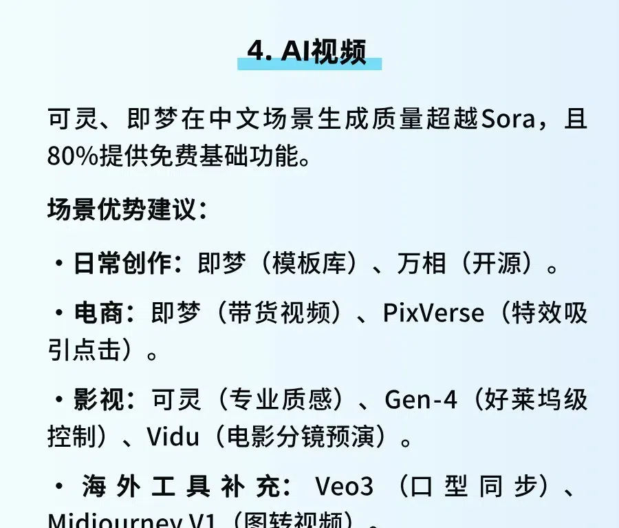 图片[6]-2025AI工具应用合集！-星智AI联盟-全网AI产品推广返佣与创业资源支持平台