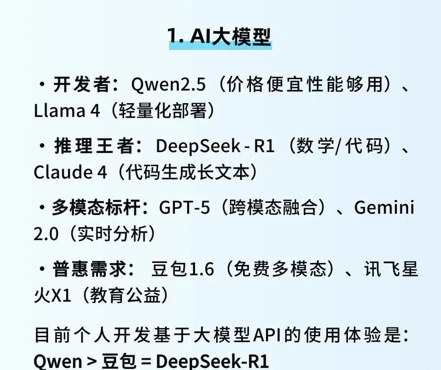 图片[18]-2025AI工具应用合集！-星智AI联盟-全网AI产品推广返佣与创业资源支持平台