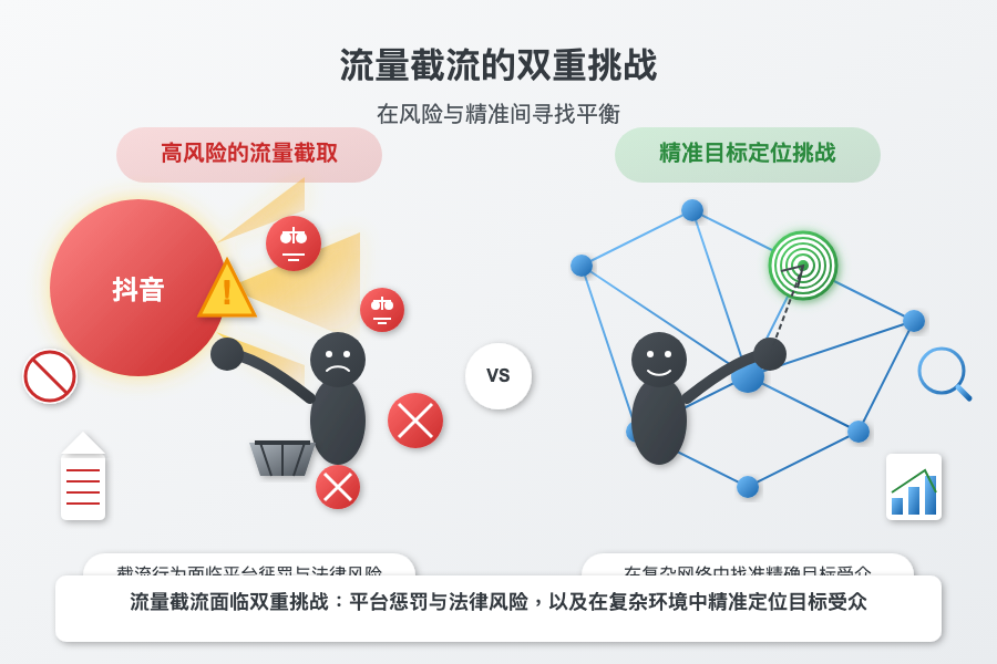 图片[2]-【星智AI联盟】抖音截流策略-星智AI联盟-全网AI产品推广返佣与创业资源支持平台