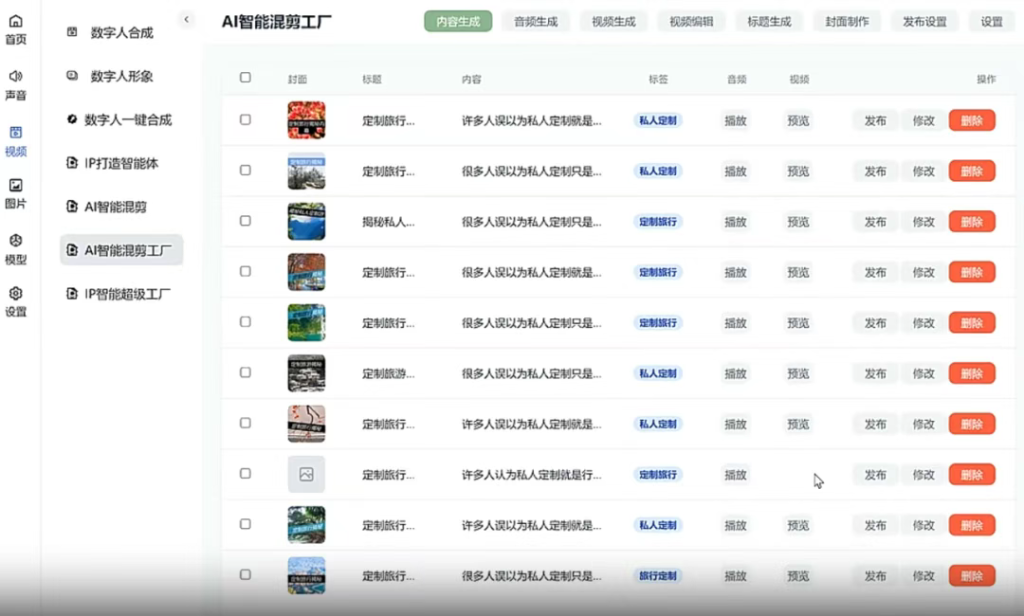 图片[2]-AI短视频全自动解决方案：基于爆款IP智能体软件工具，日产1000条，无需算力！-星链科技社-全网AI产品推广返佣与创业资源支持平台