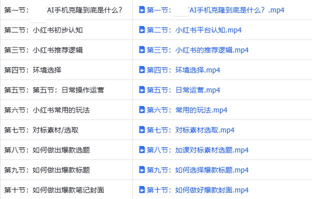 图片[2]-小红书ai自热克隆系统手机版-星链科技社-全网AI产品推广返佣与创业资源支持平台