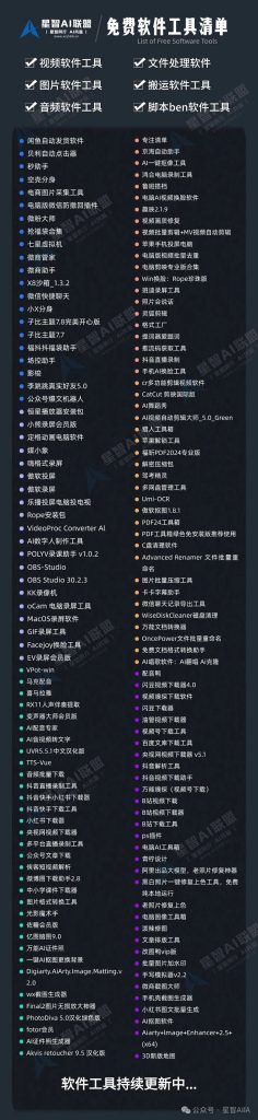 图片[2]-【粉丝专属福利】149款常用工具免费领！找软件工具不用再全网瞎找了！-星智AI联盟-全网AI产品推广返佣与创业资源支持平台