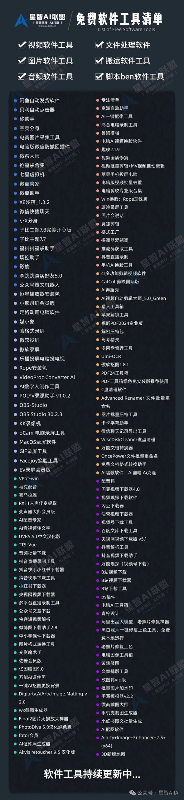 【粉丝专属福利】149款常用工具免费领!找软件工具不用再全网瞎找了!-星智AI联盟-全网AI产品推广返佣与创业资源支持平台
