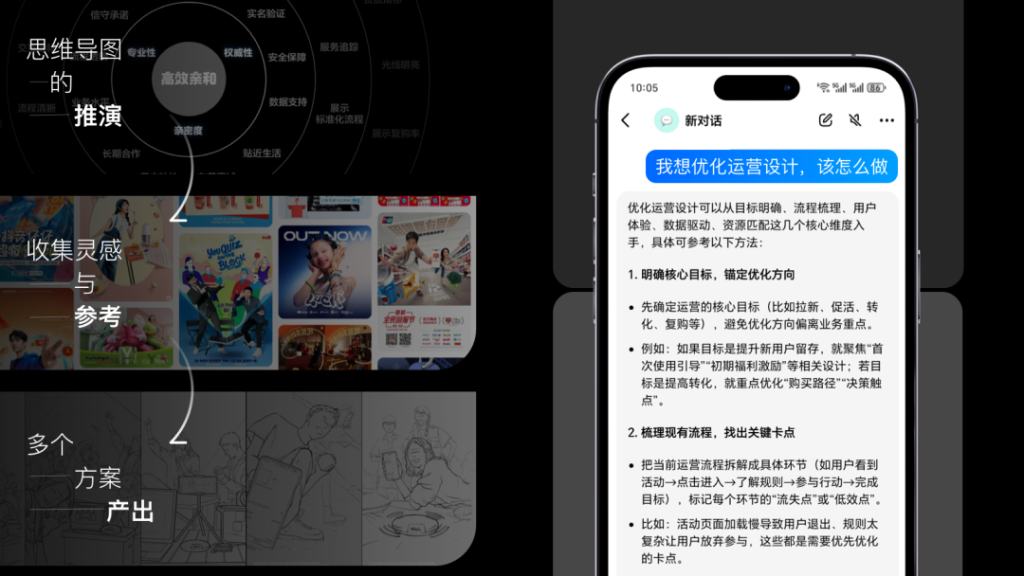 图片[4]-AI 时代，设计师如何破局？答案藏在这 3 个实践里-星智AI联盟-全网AI产品推广返佣与创业资源支持平台