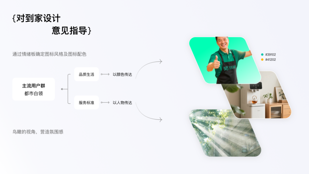 图片[8]-AI 时代，设计师如何破局？答案藏在这 3 个实践里-星智AI联盟-全网AI产品推广返佣与创业资源支持平台