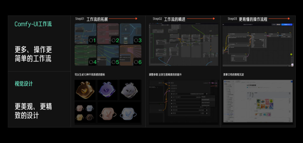 图片[12]-AI 时代，设计师如何破局？答案藏在这 3 个实践里-星智AI联盟-全网AI产品推广返佣与创业资源支持平台
