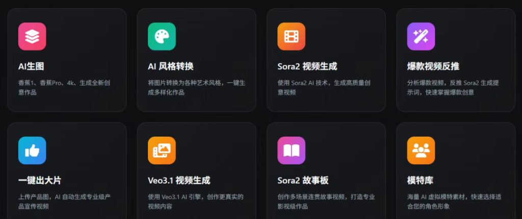 图片[3]-真猛！AI+Sora2智能短视频软件，1张图片+1句话，3分钟一条爆款短视频，支持批量生成，条条10w+-星智AI联盟-全网AI产品推广返佣与创业资源支持平台