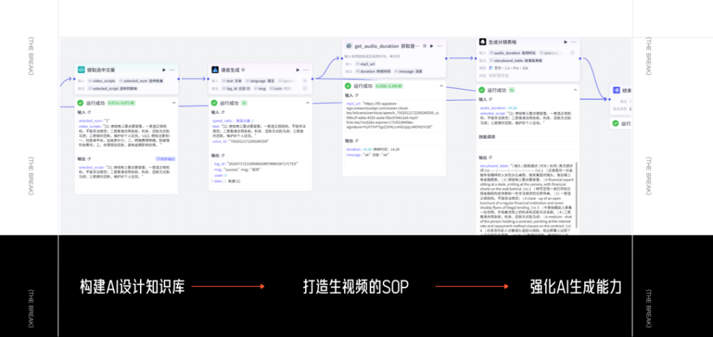 图片[18]-AI 时代，设计师如何破局？答案藏在这 3 个实践里-星智AI联盟-全网AI产品推广返佣与创业资源支持平台