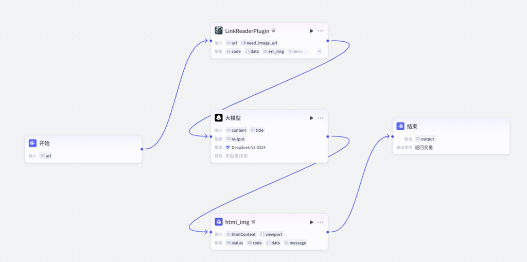 图片[2]-100 个 AI 实战落地案例 – 002 AI 智能体一键将文章提炼成精美知识卡片-星智AI联盟-AI变现实战平台