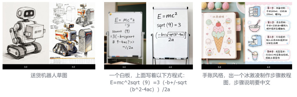 图片[5]-豆包 Seedream 4.0 使用指南-星智AI联盟-AI变现实战平台