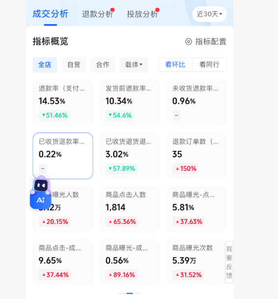 图片[1]-抖店店群无货源日入千元保姆教程-星智AI联盟-AI变现实战平台