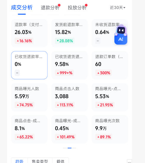 图片[2]-抖店店群无货源日入千元保姆教程-星智AI联盟-AI变现实战平台