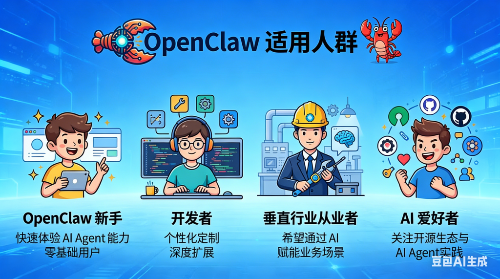 图片[1]-OpenClaw 选型手册（持续更新 ing…-星智AI联盟-AI变现实战平台