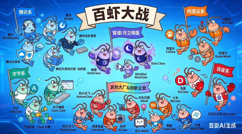 OpenClaw 选型手册(持续更新 ing…-星智AI联盟-AI变现实战平台