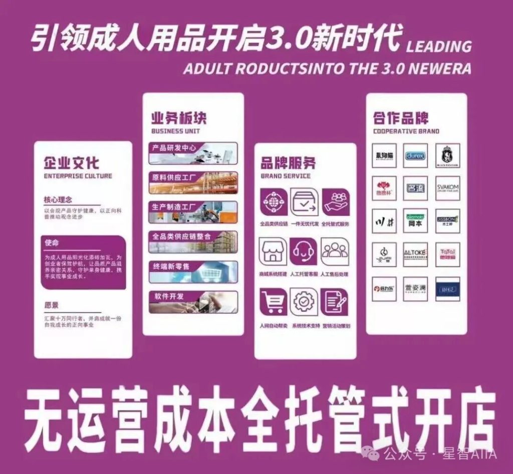 图片[1]-【星创计划第二期】2026年AI成人用品赛道项目正式启航！在微信卖成人用品，高利润高复购高转化，一件代发，月入上万！手把手真实教学，真实案例分享！-星智AI联盟-AI变现实战平台