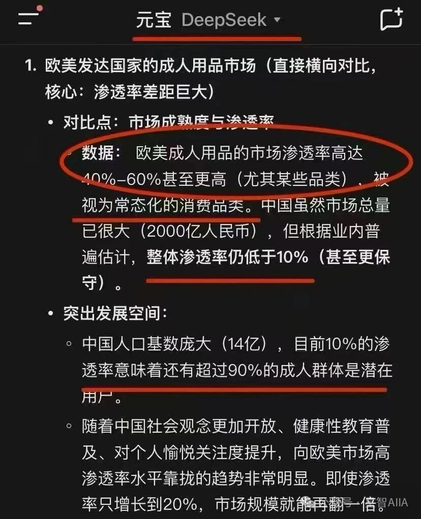 图片[2]-【星创计划第二期】2026年AI成人用品赛道项目正式启航！在微信卖成人用品，高利润高复购高转化，一件代发，月入上万！手把手真实教学，真实案例分享！-星智AI联盟-AI变现实战平台