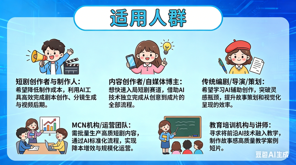 图片[1]-AI 短剧学习手册（持续更新 ing…-星智AI联盟-AI变现实战平台